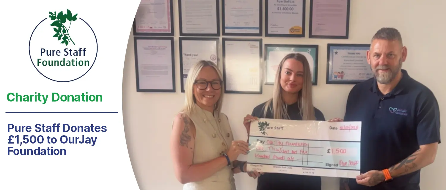 Charity Donation Banner